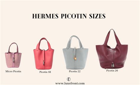 is hermes picotin worth buying|hermes bag price.